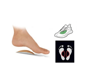 Ортопедические Вкладыши MAVI STEP Medix (35-37): Кожа, Поддержка Свода Стопы фото 57603