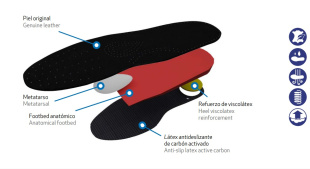 Ортопедичні Устілки MAVI STEP Biomechanics (40/41): Шкіра Наппа, Підтримка Стопи фото 57457