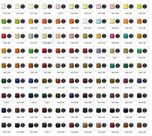 Universal Dye